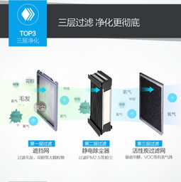 远大TA400空气净化器 象牙白色美学，高效净化15-30平方米空间